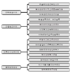 7ffa2919de7d5a358ab6335ab20282fa.jpg 对策研究51--01.jpg