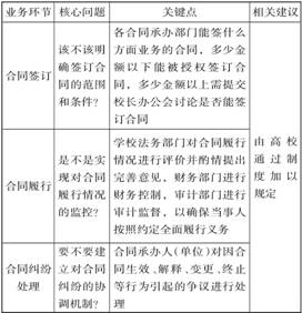 [工作研究]15-03.jpg
