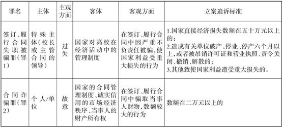 [工作研究]15-01.jpg