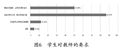 84ff0d45c12c7fb712a58ae858aa7f46.png 6-7.png