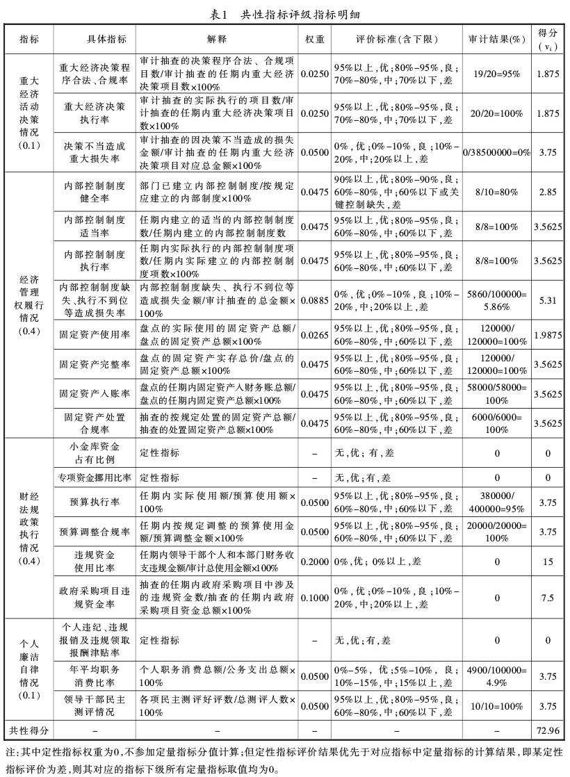 c5cbb76a8c825c0793723f5ad2b5e22f.png 5-4.png