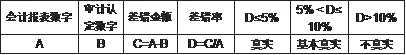 表1.png