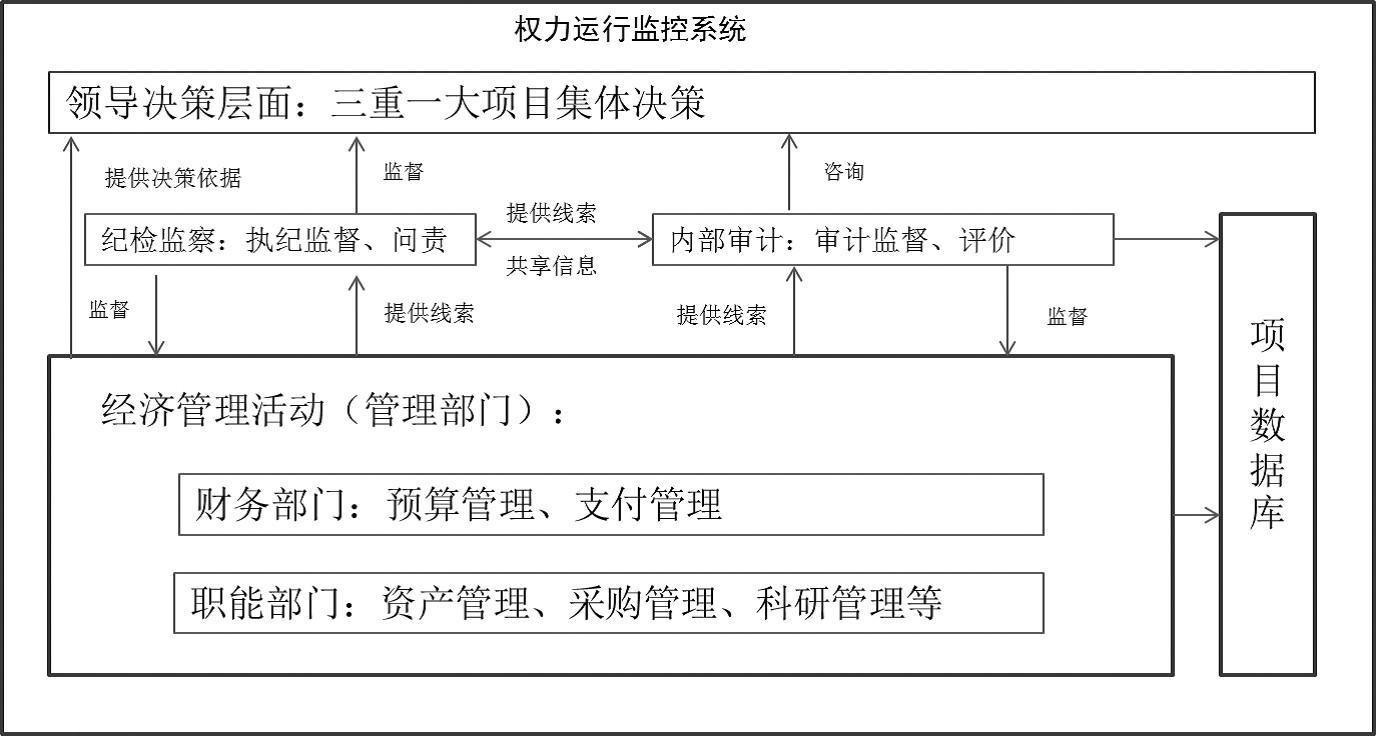 图1.png